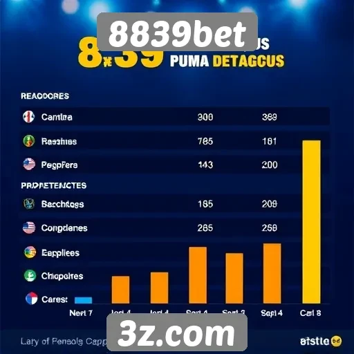 8839bet : Estatísticas de jogadores ativos no 8839bet