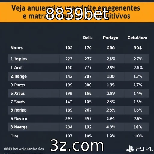 8839bet : Números das vendas de consoles em mercados emergentes